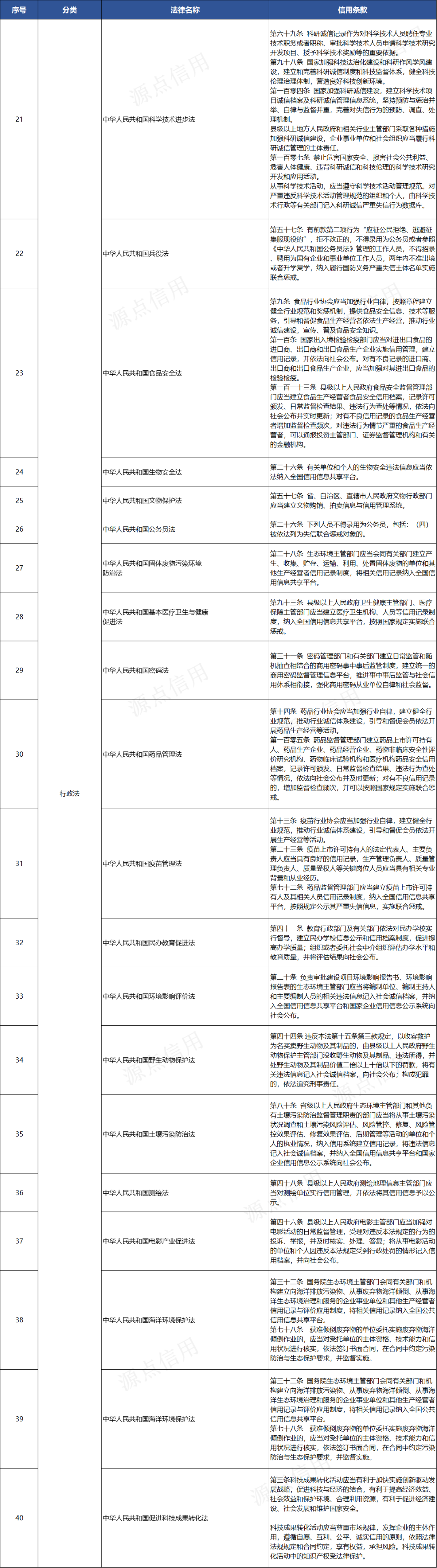 8e9d7ed65b48de39ee3c5561f11856cd.png
