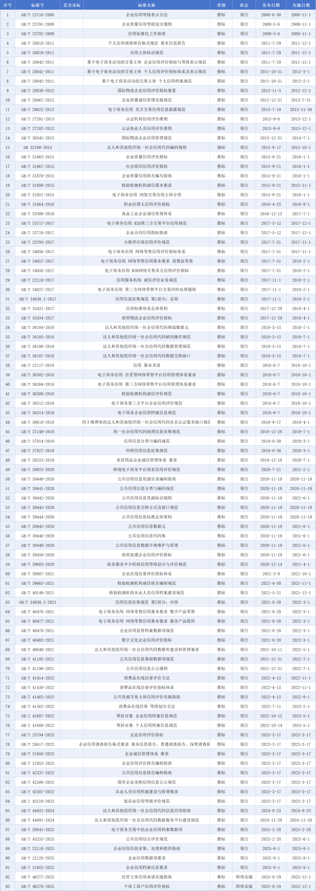 8827d421cfcf7380059e2f93b30bec1d.png