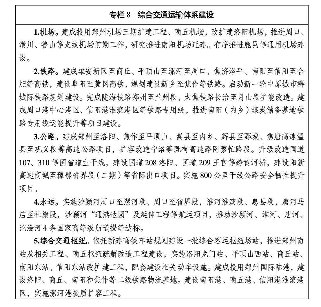 河南省国民经济和社会发展第十五个五年规划纲要