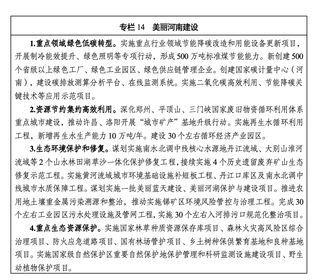 河南省国民经济和社会发展第十五个五年规划纲要